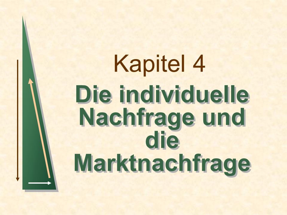 Die individuelle Nachfrage und die Marktnachfrage