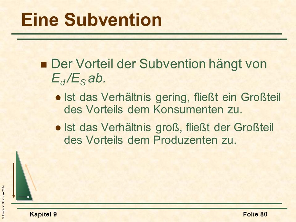 Eine Subvention Der Vorteil der Subvention hängt von Ed /ES ab.