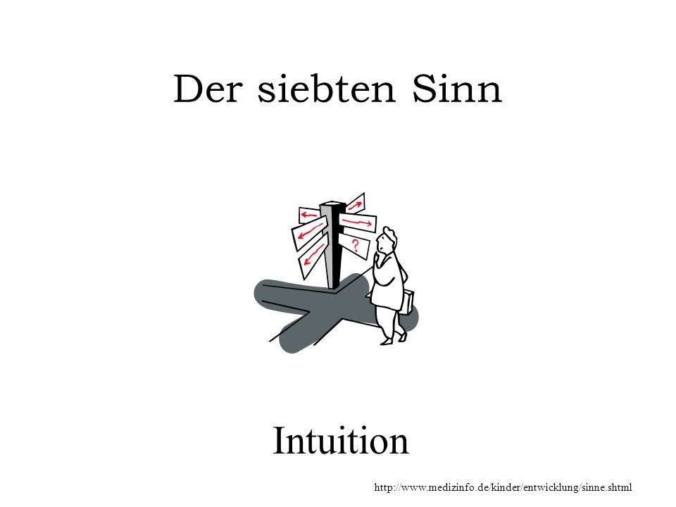 Der siebten Sinn Intuition
