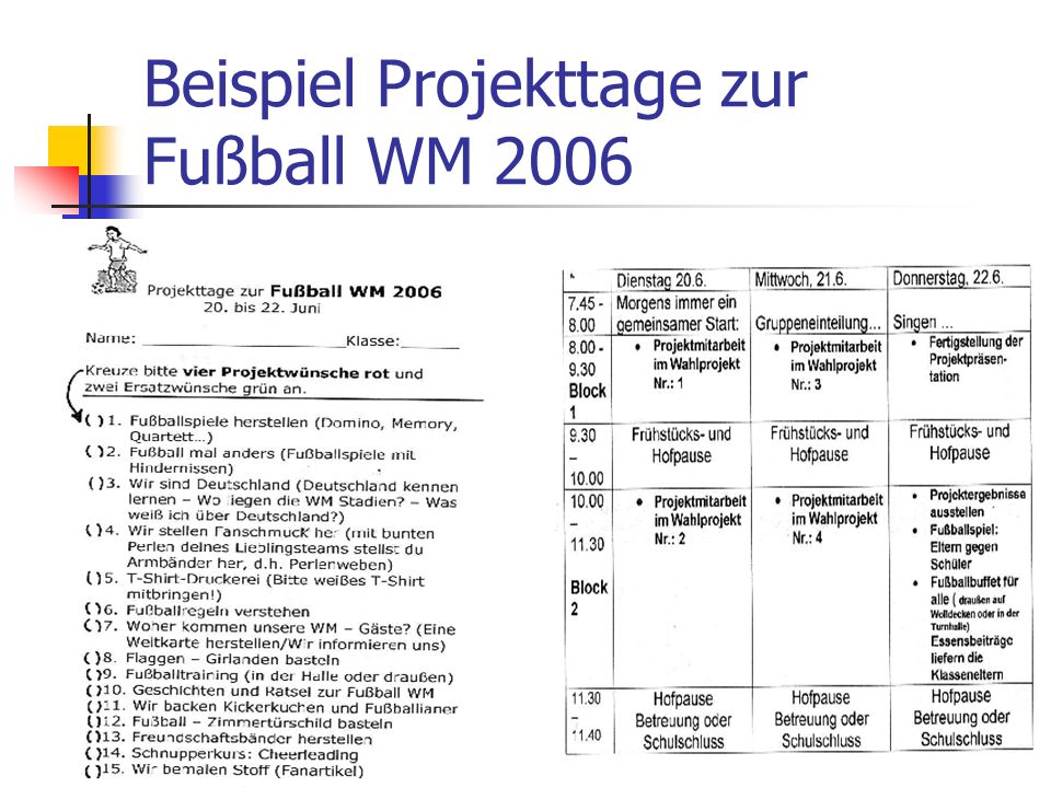 Beispiel Projekttage zur Fußball WM 2006