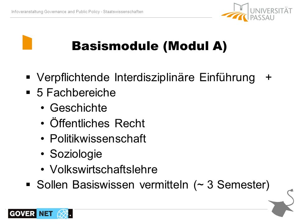 Basismodule (Modul A) Verpflichtende Interdisziplinäre Einführung +