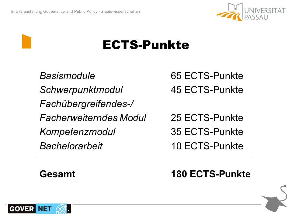 ECTS-Punkte Basismodule 65 ECTS-Punkte Schwerpunktmodul 45 ECTS-Punkte