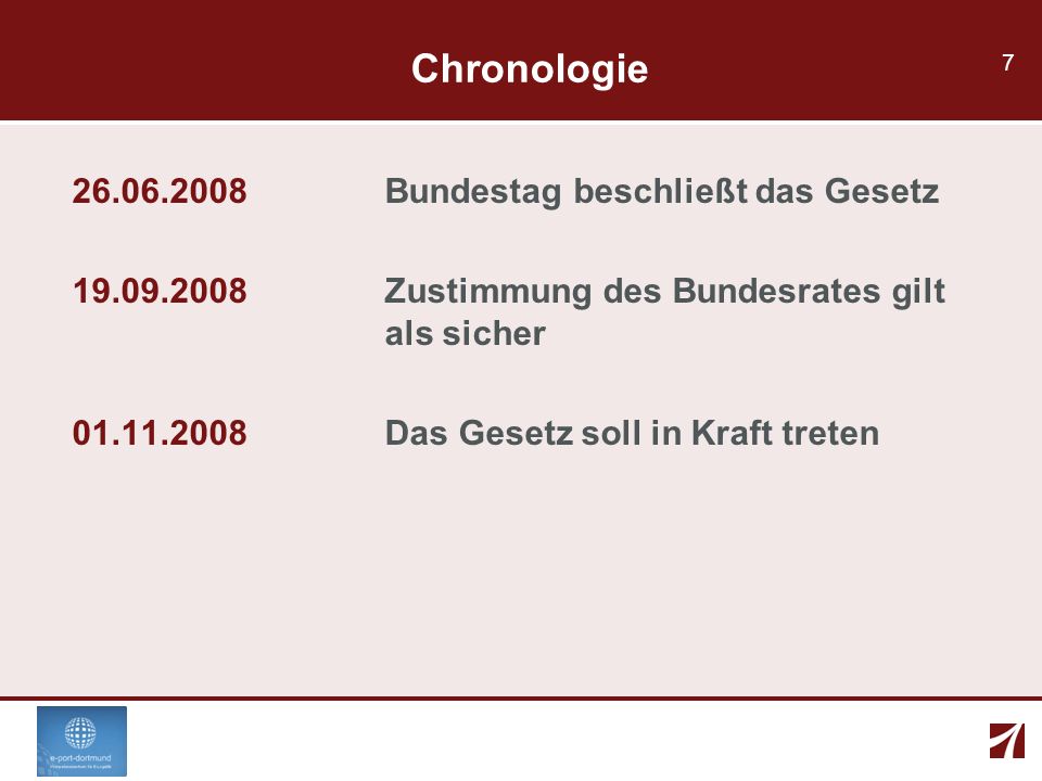 Chronologie Bundestag beschließt das Gesetz