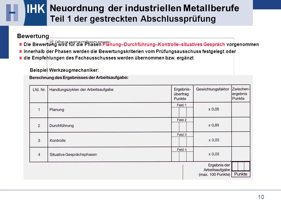Neuordnung der industriellen Metallberufe Teil 1 der gestreckten Abschlussprüfung