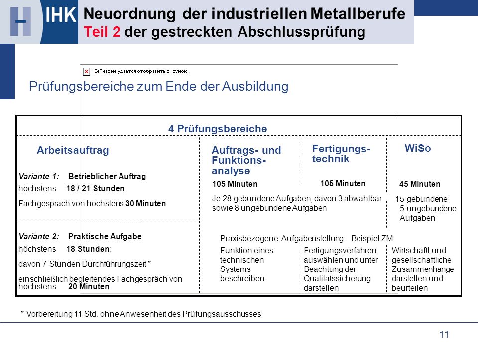 Neuordnung der industriellen Metallberufe Teil 2 der gestreckten Abschlussprüfung