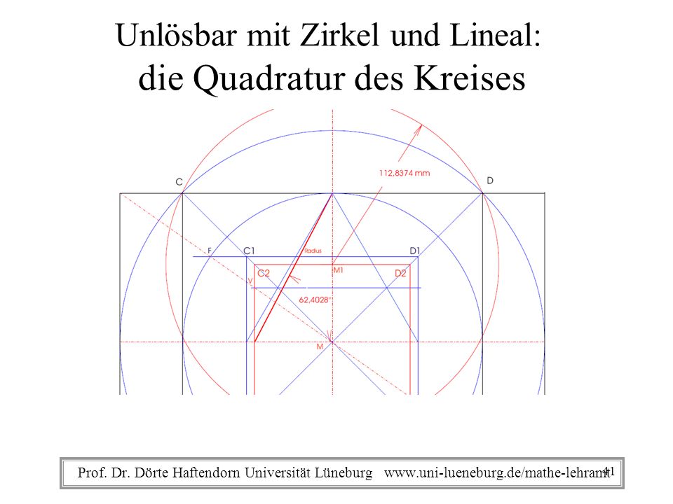 Unlösbar mit Zirkel und Lineal: die Quadratur des Kreises