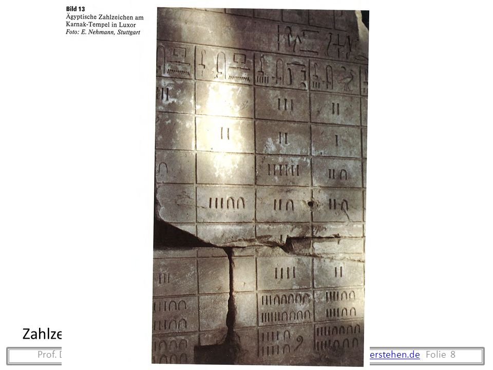 Zahlzeichen seit mindestens 3000 v Chr.