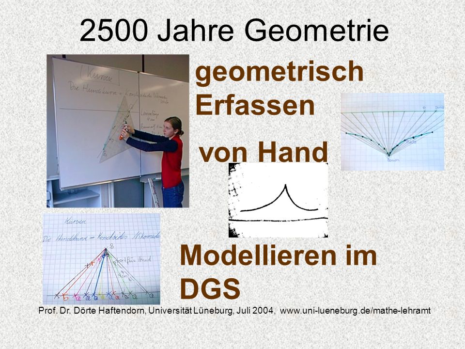 2500 Jahre Geometrie geometrisch Erfassen von Hand Modellieren im DGS