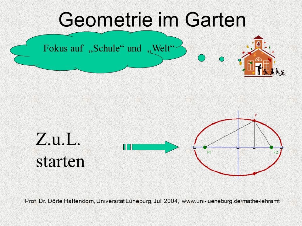 Geometrie im Garten Z.u.L. starten Fokus auf „Schule und „Welt