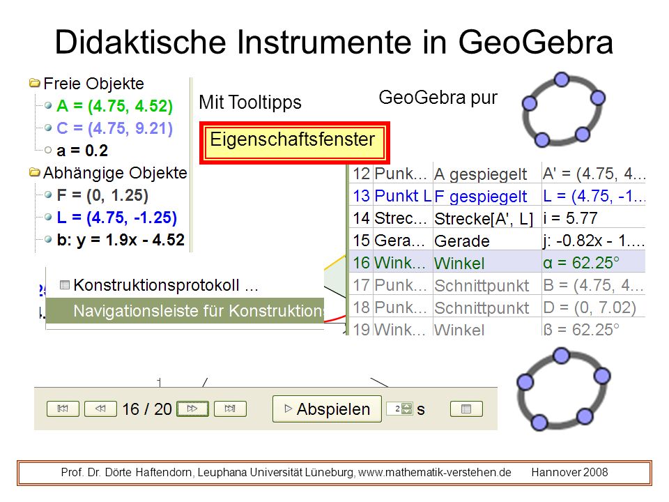 Didaktische Instrumente in GeoGebra