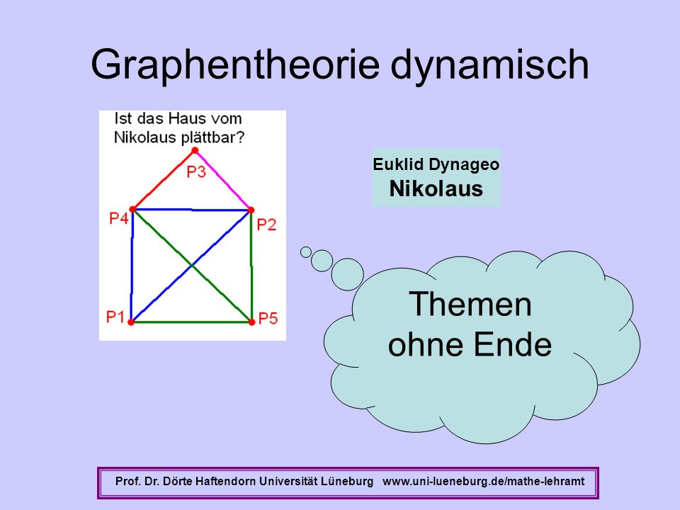 Graphentheorie dynamisch