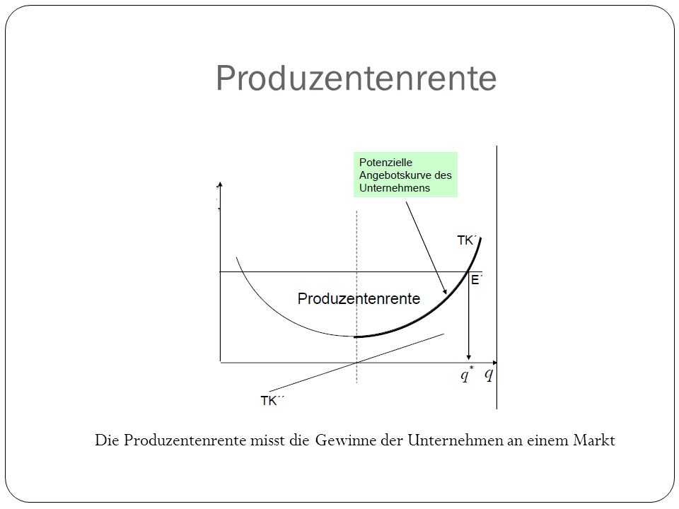 Produzentenrente Die Produzentenrente misst die Gewinne der Unternehmen an einem Markt