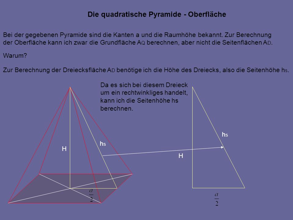 Die quadratische Pyramide - Oberfläche