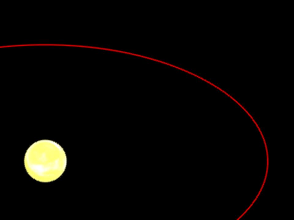 29,5 Tagen hat der Mond einen Umlauf um die Erde hinter sich gebracht