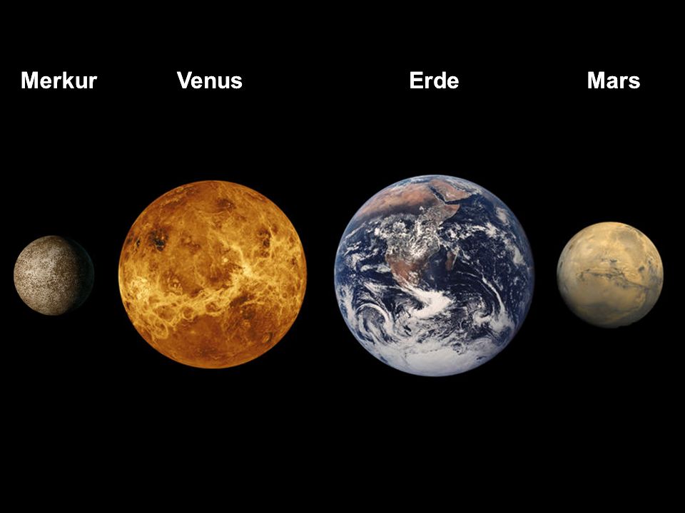 Merkur Merkur Venus Venus Erde Erde Mars Mars Merkur keine Atmosphaere
