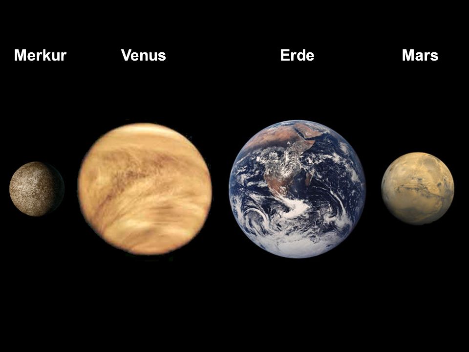 Merkur Merkur Venus Venus Erde Erde Mars Mars Merkur keine Atmosphaere