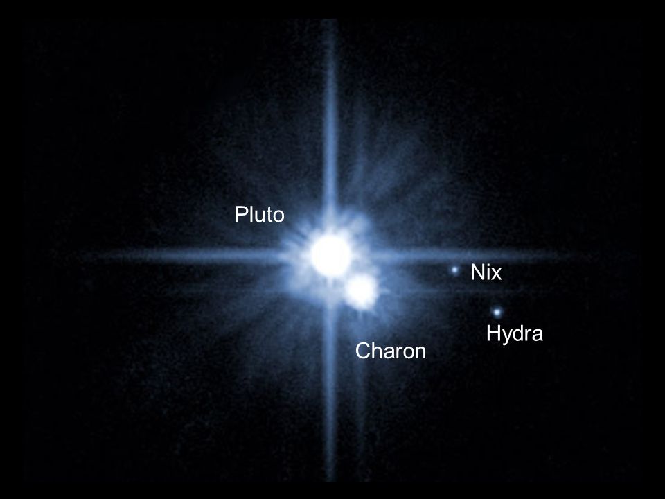 Pluto Nix Hydra Charon