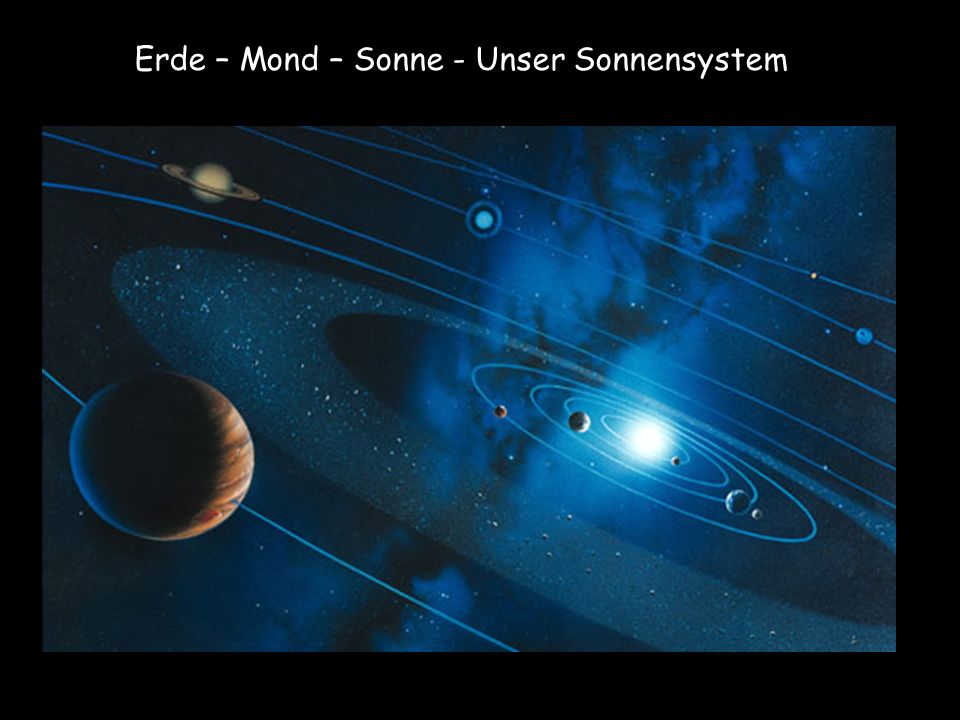 Erde – Mond – Sonne - Unser Sonnensystem