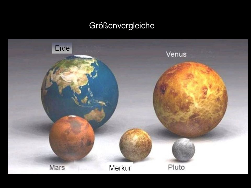 Größenvergleiche Erde Merkur