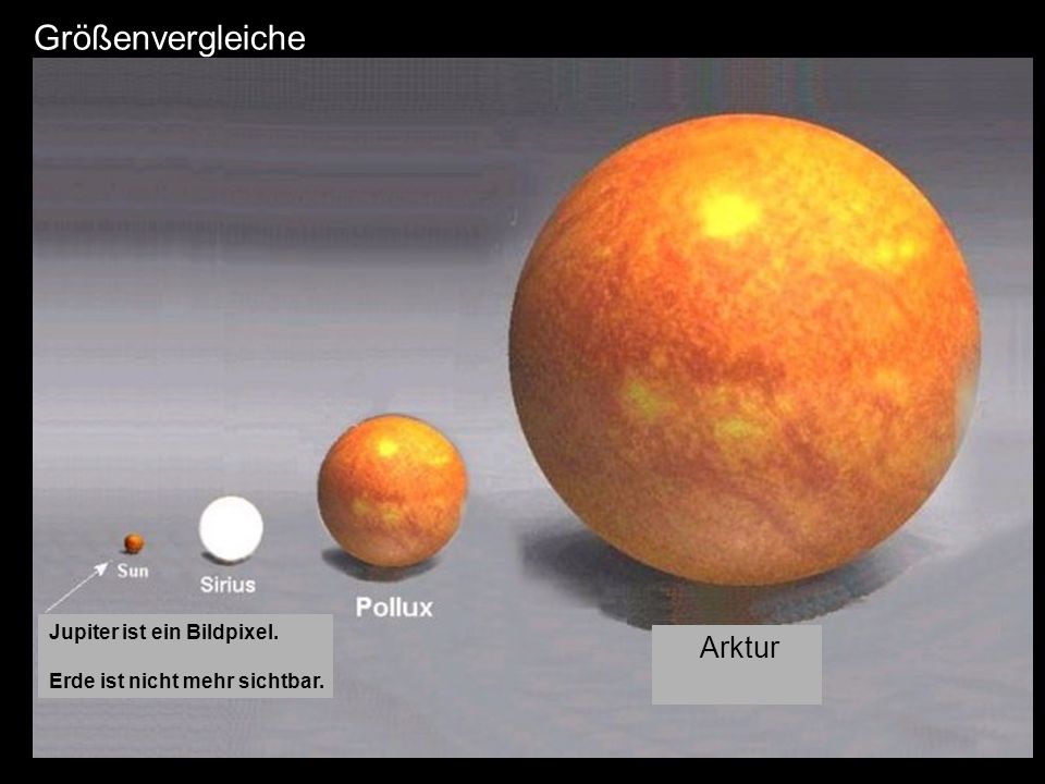 Größenvergleiche Arktur Jupiter ist ein Bildpixel.