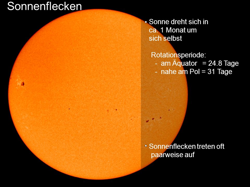 Sonnenflecken Sonne dreht sich in ca. 1 Monat um sich selbst