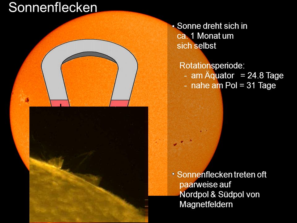 Sonnenflecken + - Sonne dreht sich in ca. 1 Monat um sich selbst