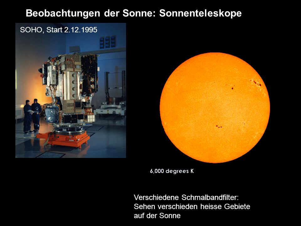 Beobachtungen der Sonne: Sonnenteleskope