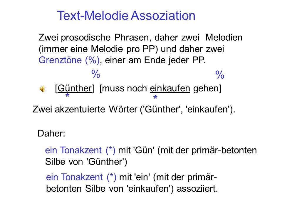 Text-Melodie Assoziation