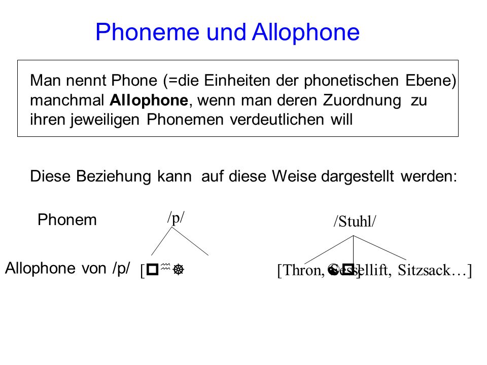 Phoneme und Allophone