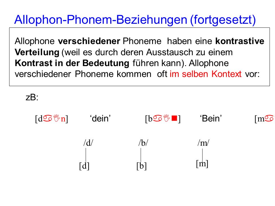 Allophon-Phonem-Beziehungen (fortgesetzt)