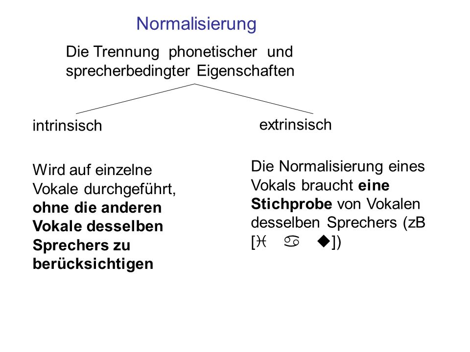 Normalisierung Die Trennung phonetischer und sprecherbedingter Eigenschaften. intrinsisch. extrinsisch.