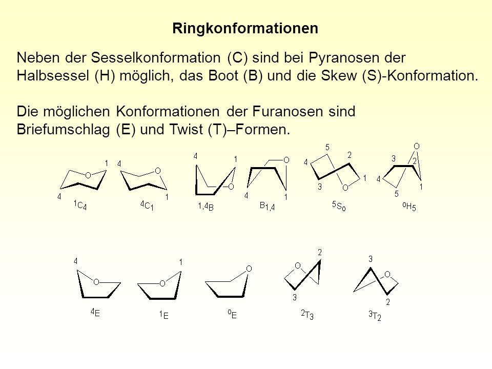 Ringkonformationen Neben der Sesselkonformation (C) sind bei Pyranosen der Halbsessel (H) möglich, das Boot (B) und die Skew (S)-Konformation.