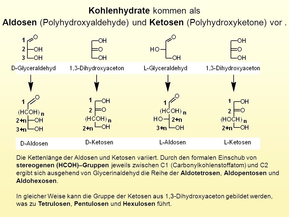 Kohlenhydrate kommen als Aldosen (Polyhydroxyaldehyde) und Ketosen (Polyhydroxyketone) vor .