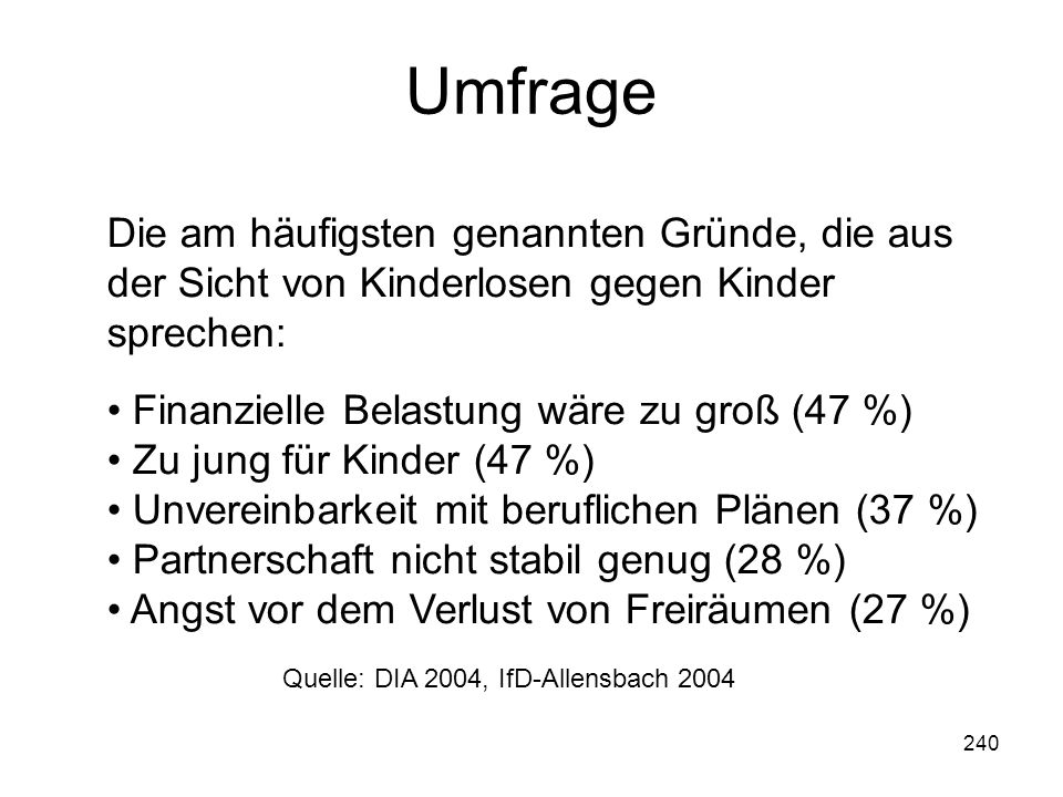 Umfrage Die am häufigsten genannten Gründe, die aus der Sicht von Kinderlosen gegen Kinder sprechen: