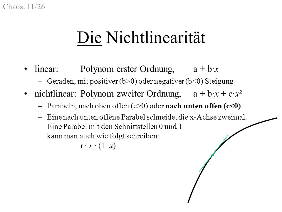 Die Nichtlinearität linear: Polynom erster Ordnung, a + b·x