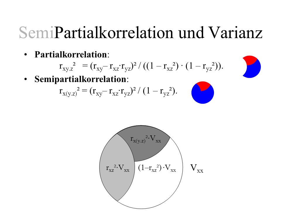 SemiPartialkorrelation und Varianz