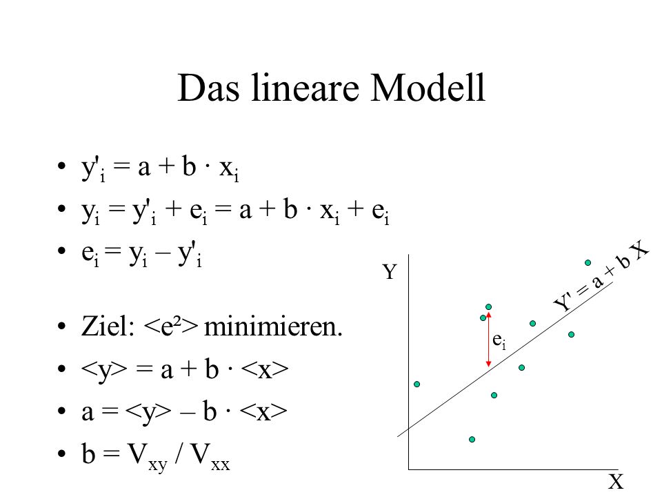 Das lineare Modell y i = a + b · xi yi = y i + ei = a + b · xi + ei