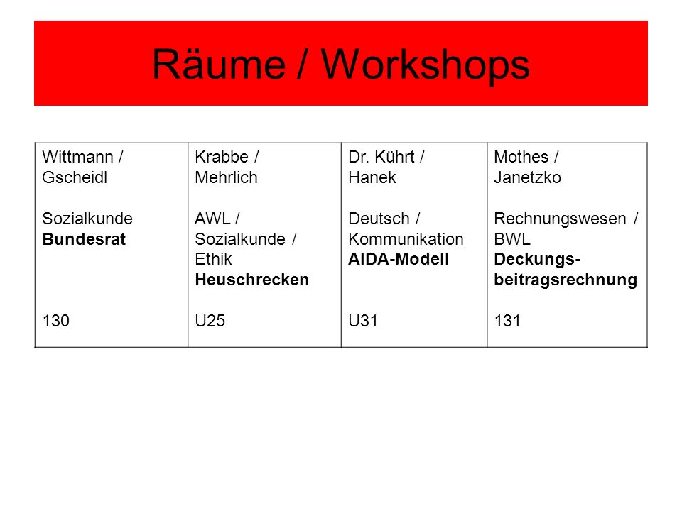 Räume / Workshops Wittmann / Gscheidl Sozialkunde Bundesrat 130