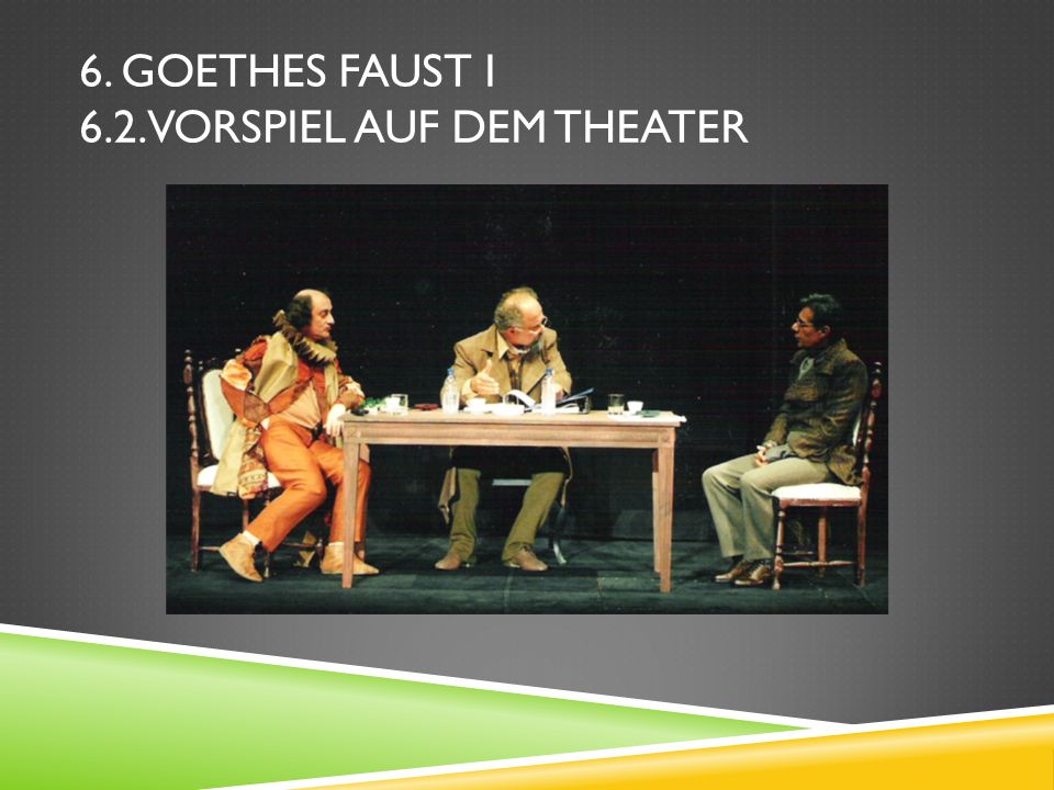 6. Goethes Faust I 6.2. Vorspiel auf dem Theater