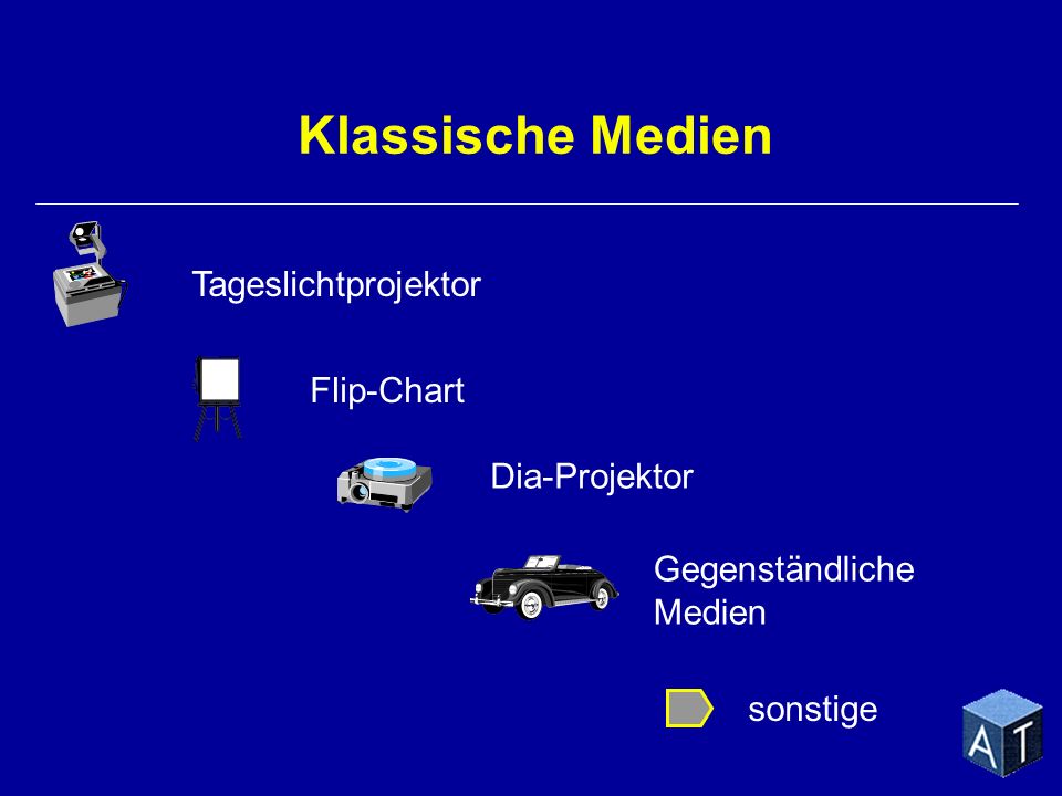 Klassische Medien Tageslichtprojektor Flip-Chart Dia-Projektor