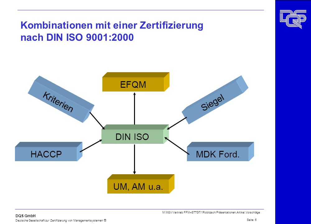 Kombinationen mit einer Zertifizierung nach DIN ISO 9001:2000