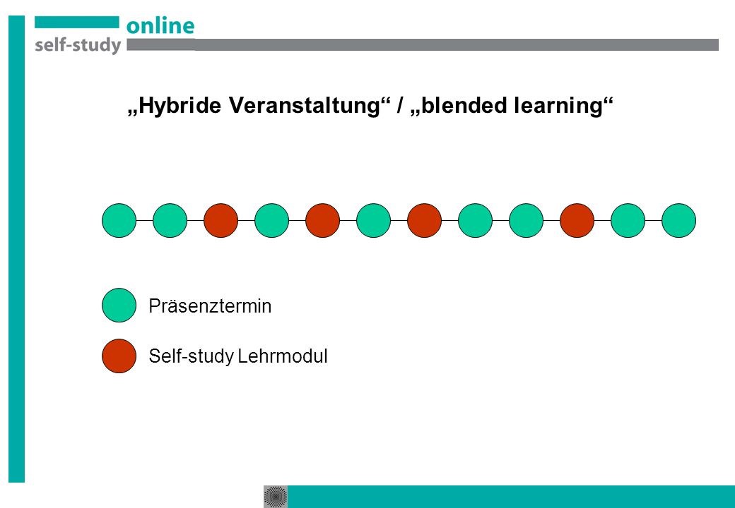 „Hybride Veranstaltung / „blended learning