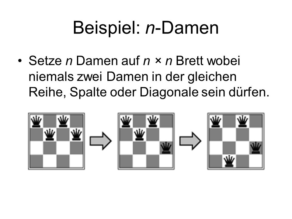 Beispiel: n-Damen Setze n Damen auf n × n Brett wobei niemals zwei Damen in der gleichen Reihe, Spalte oder Diagonale sein dürfen.