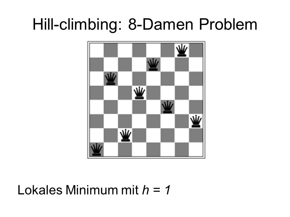 Hill-climbing: 8-Damen Problem