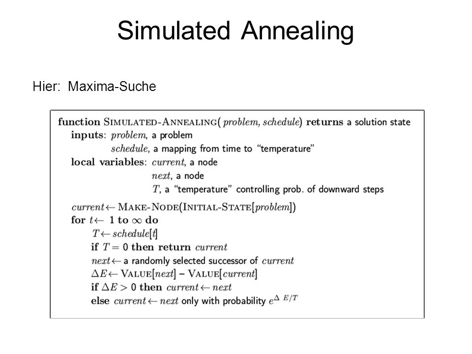 Simulated Annealing Hier: Maxima-Suche