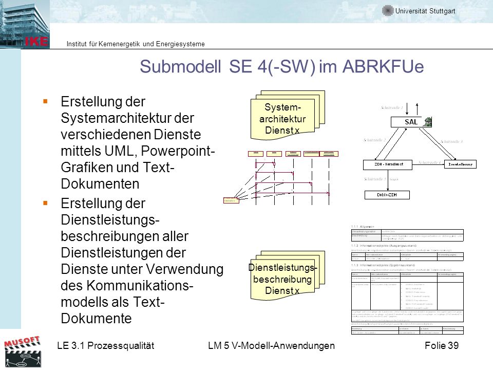 Submodell SE 4(-SW) im ABRKFUe