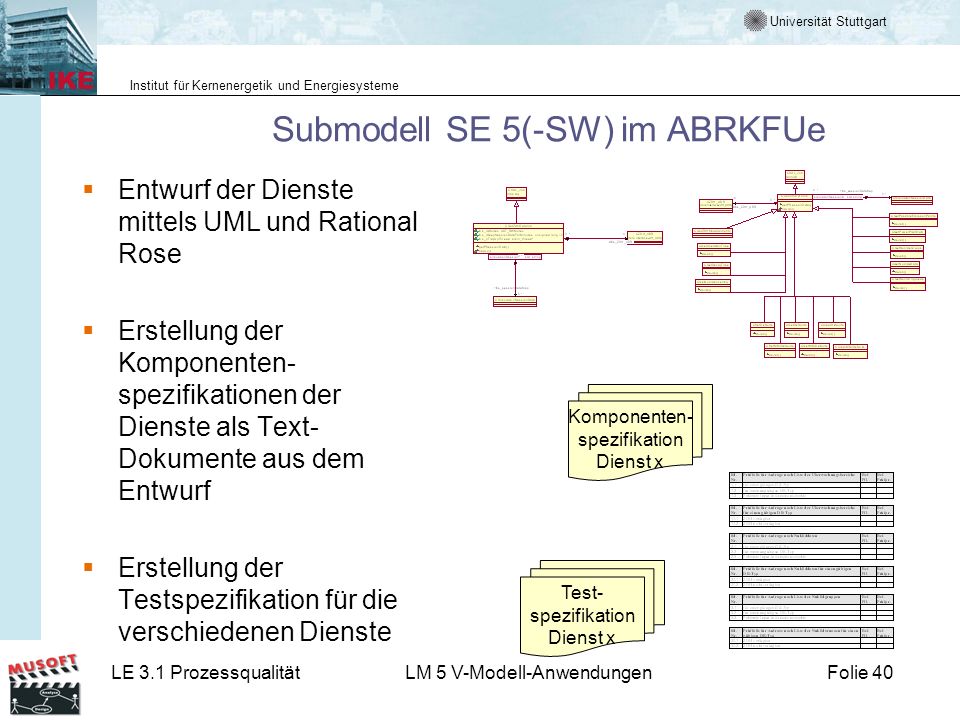 Submodell SE 5(-SW) im ABRKFUe