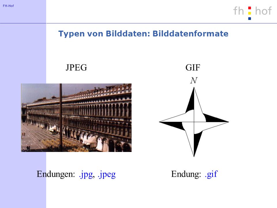 Typen von Bilddaten: Bilddatenformate
