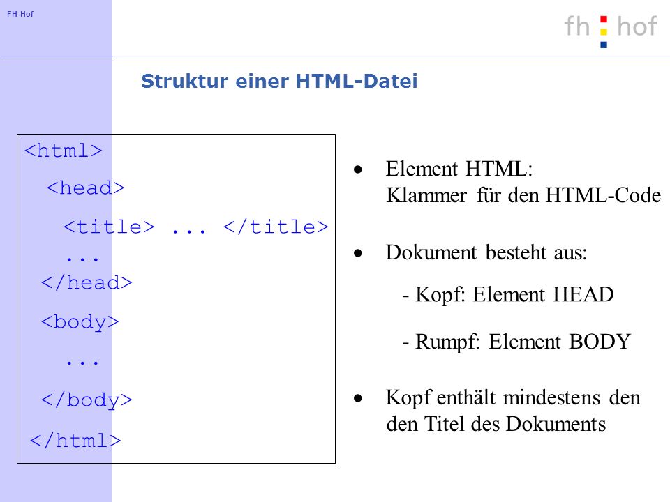 Struktur einer HTML-Datei