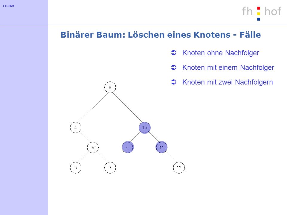 Binärer Baum: Löschen eines Knotens - Fälle
